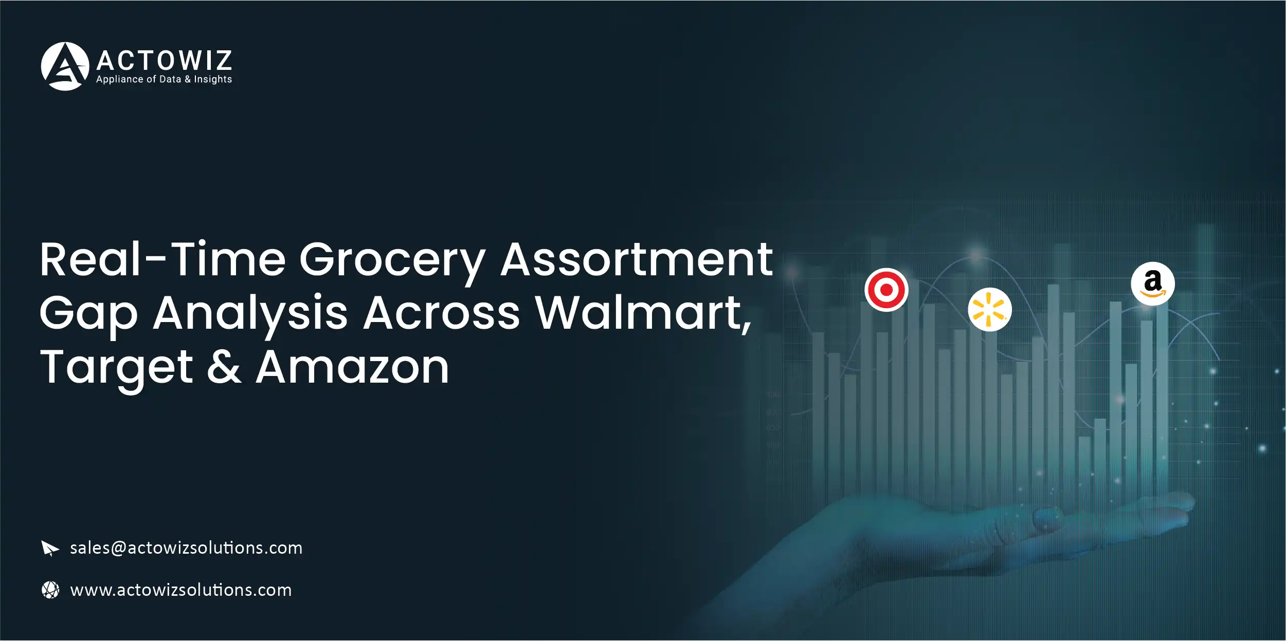 Real-Time Regional Insights with Customizable E-commerce Dashboards